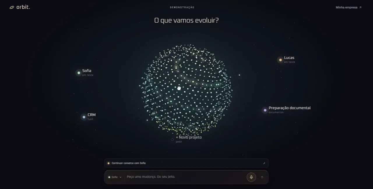 Interface do Metrik Orbit com os agentes ao redor de uma esfera